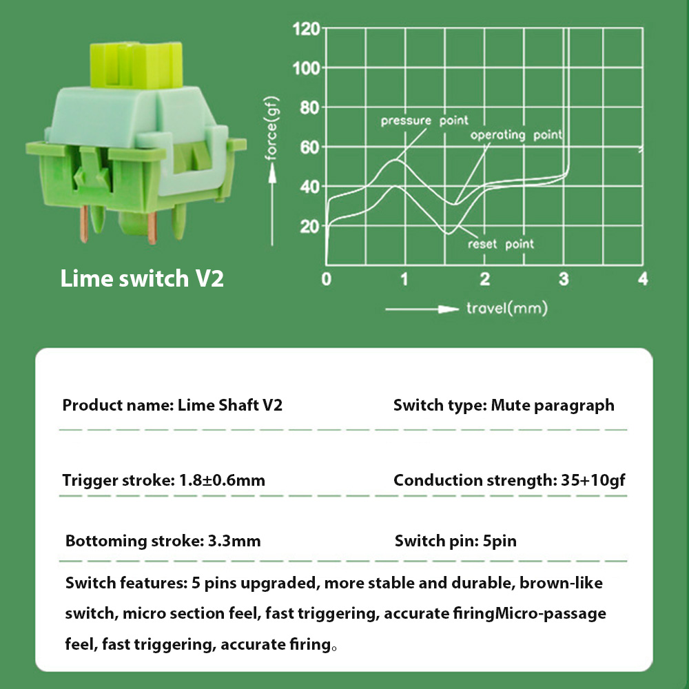 Mechanical Keyboard Switch Lub - Keyboard Lube Kit ulasan dan harga