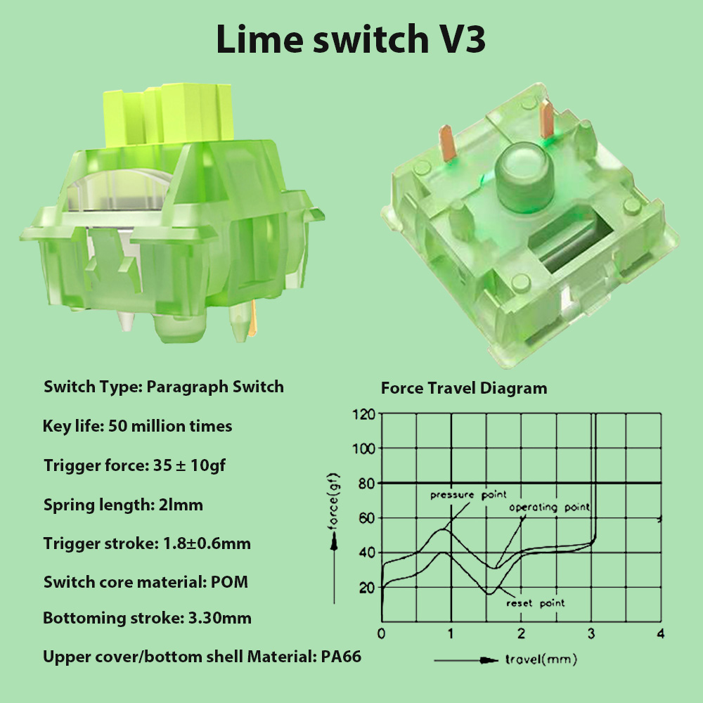 Mechanical Keyboard Switch Lub - Keyboard Lube Kit ulasan dan harga