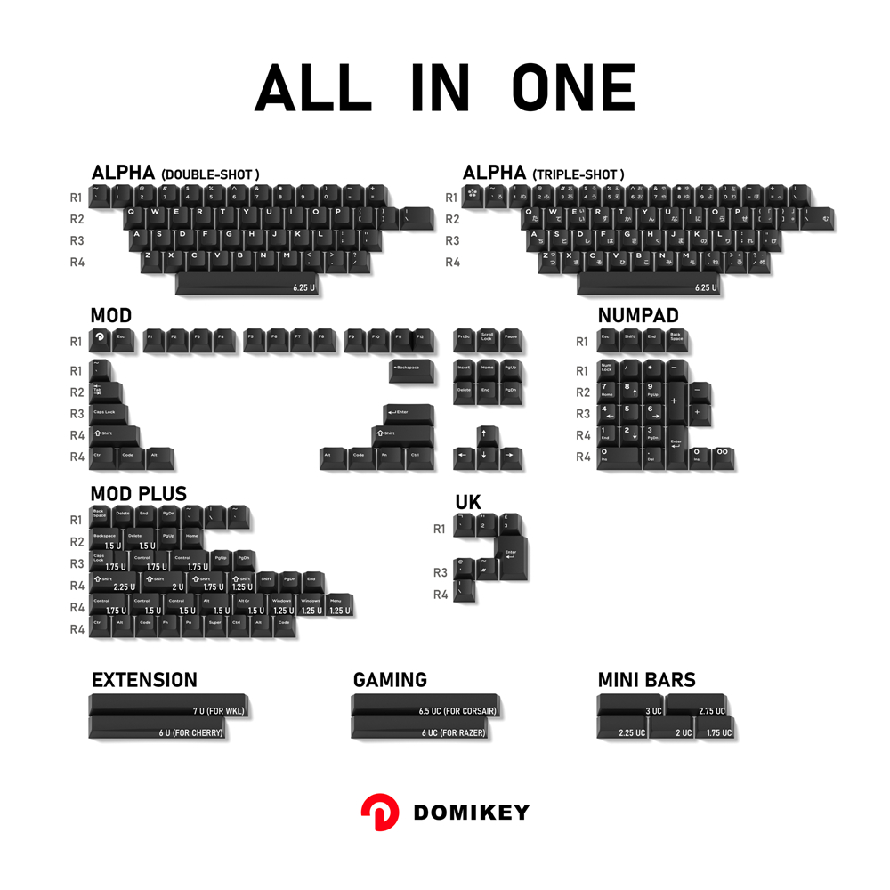 Domikey Cherry Profile abs dou - Gaming Keyboard Mini Mechanical ulasan dan harga