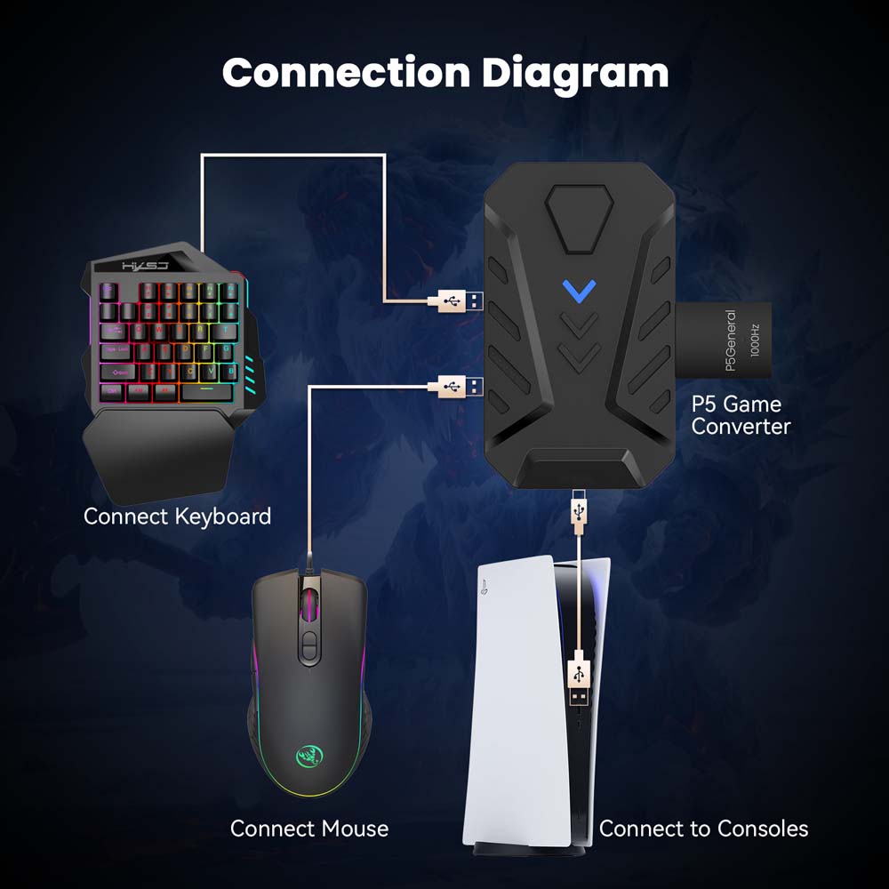 for PS5 Gaming Keyboard Mouse  - Gaming Keyboard Mouse Set ulasan dan harga