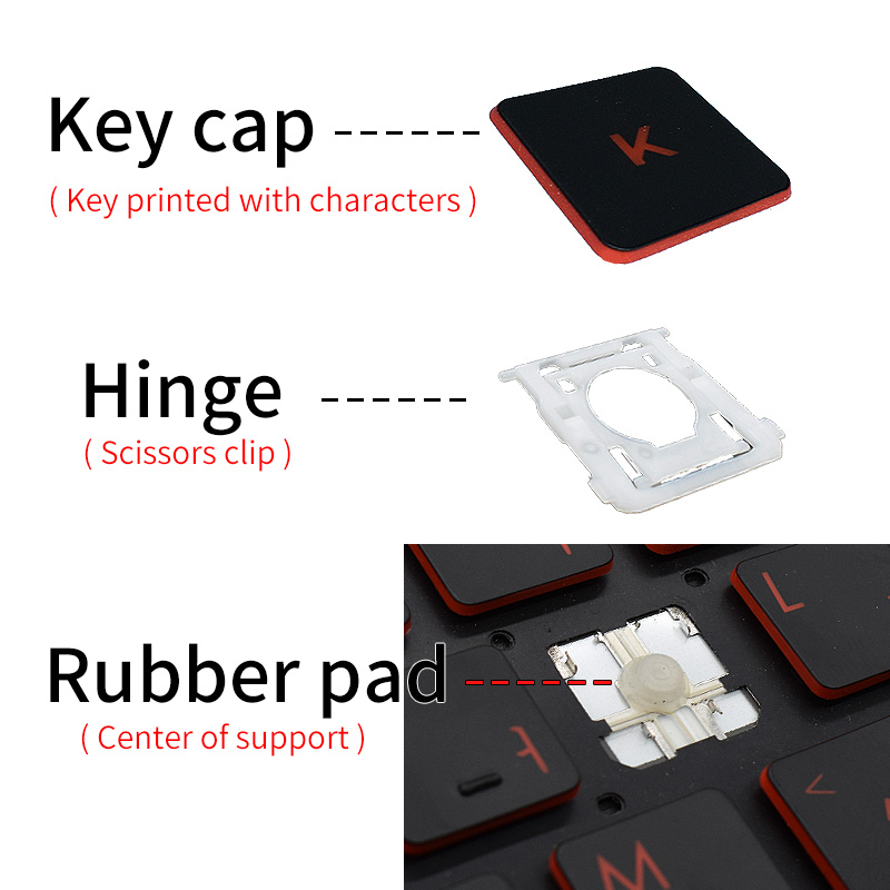 Replacement Keycap Key Cap Hin - Gaming Keyboard Hp ulasan dan harga