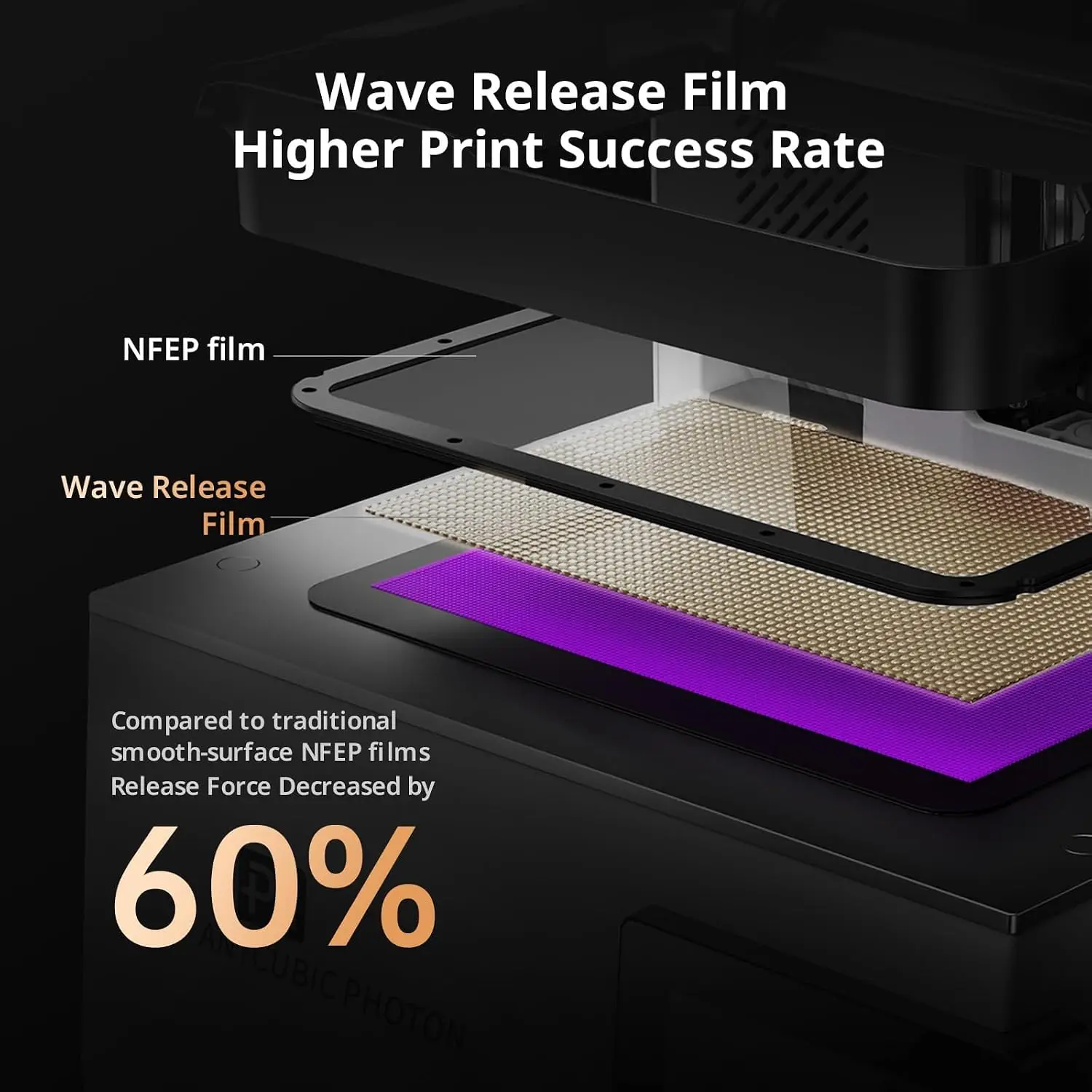 Photon P1 14K Resin 3D Printer - Stabilizer Screw In ulasan dan harga